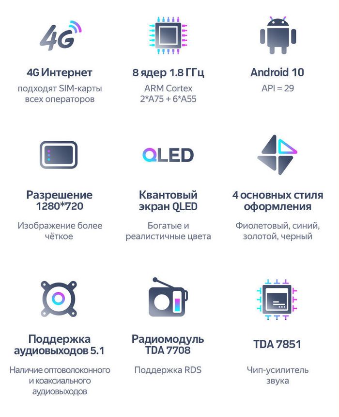 Магнитола для Chevrolet Lacetti хэтчбек (климат) - Teyes CC3 Android 10, ТОП процессор, 4/32 Гб, CarPlay, SIM-слот