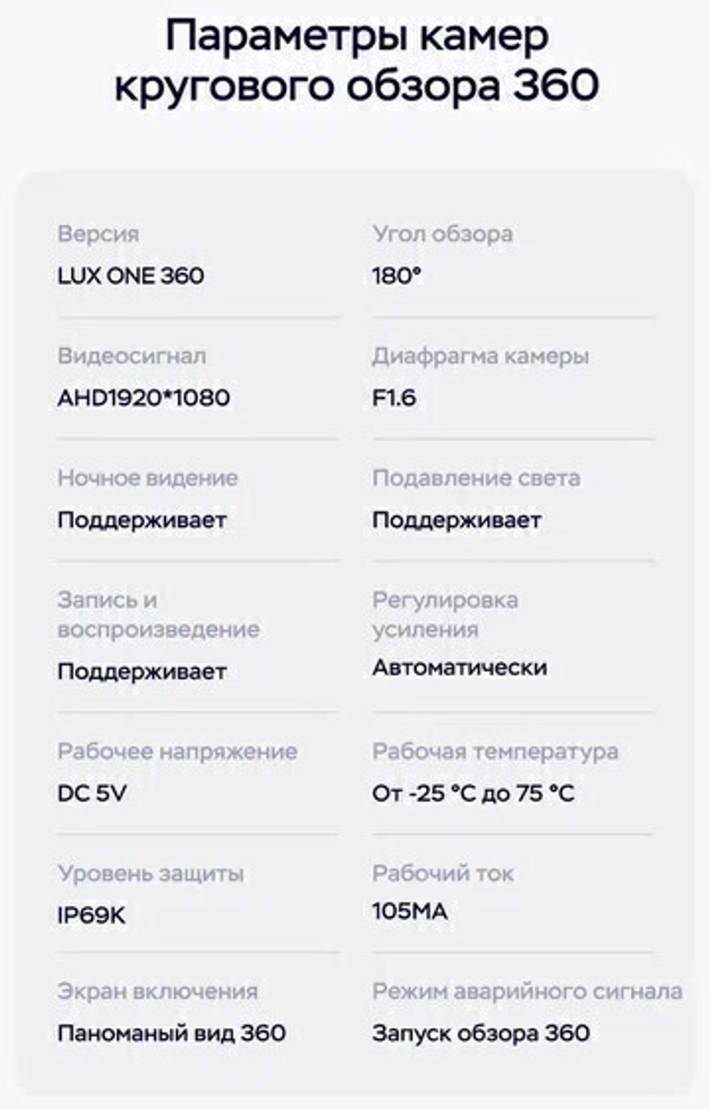 Магнитола для Geely Atlas 2018-2021 - Teyes CC3-2K-360 монитор 13" 2K QLED на Android 10, 6Гб+128Гб, CarPlay, 4G SIM-слот, 4 камеры в комплекте
