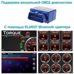 Магнитола для Ford Edge 2015+ - Airok RI-1712 Android 12, ТОП процессор, 8/128Гб, SIM-слот
