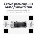 Комплект цифровых камер 1080P для кругового обзора 360 Teyes CC4PRO