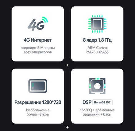 Магнитола для Toyota Vitz 2, Yaris 2 2005-2011 (рамка серебро) - Teyes CC2 PLUS Android 10, ТОП процессор, 4-64, SIM-слот