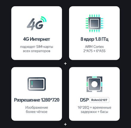 Магнитола для Skoda Kodiaq, Karoq (рамка под 10") - Teyes CC2 PLUS на Android 10, ТОП процессор, 4-64, 4G SIM-слот