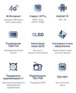 Магнитола для Nissan X-Trail T30 2000-2003 - Teyes CC3L на Android 10, 8-ядер, CarPlay, 4G SIM-слот