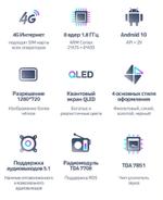 Магнитола для Nissan X-Trail T30 2003-2007 - Teyes CC3L на Android 10, 8-ядер, CarPlay, 4G SIM-слот