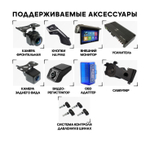 Магнитола для Audi Q7 2009-2015 (взамен 3G ШГУ) - Kuberg OL-3066+360 монитор 12.3", Android 11, 8Гб+128Гб, CarPlay, 4G SIM-слот, 4 камеры в комплекте
