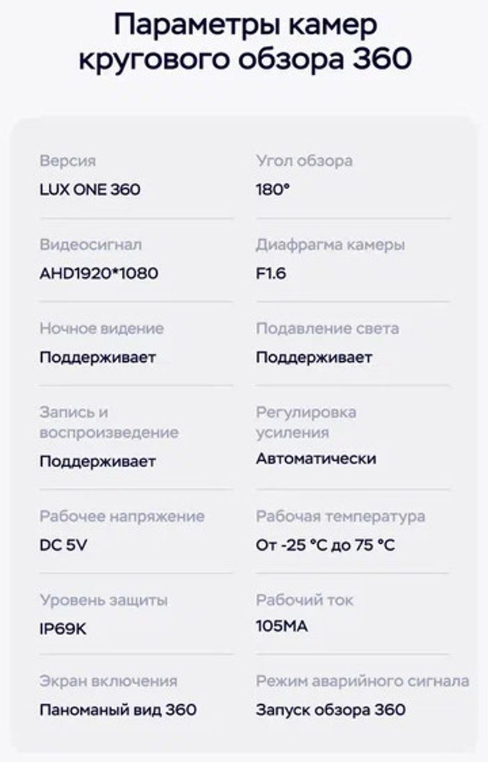 Магнитола для Toyota Land Cruiser 200 2012-2015 (климат на ШГУ) - Teyes CC3-2K-360 монитор 13" 2K QLED на Android 10, 6Гб+128Гб, CarPlay, 4G SIM-слот, 4 камеры в комплекте
