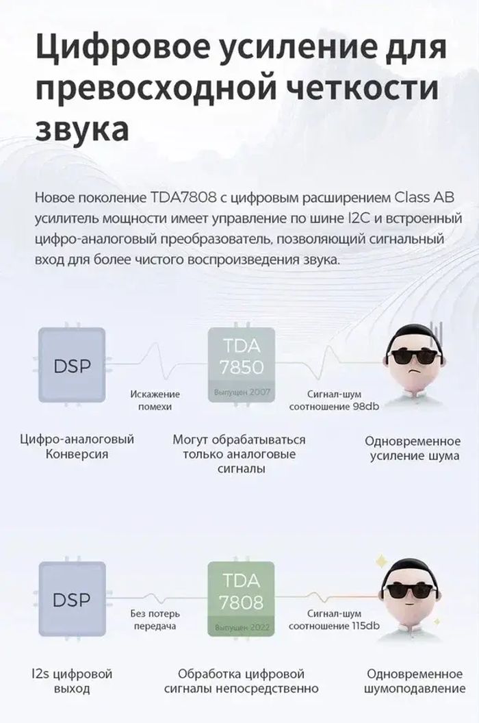 Магнитола для Toyota Highlander 3 2014-2020 - Kuberg OL-1601 QLed+2K, Android 13, UIS7870 (DUDU7), CarPlay, SIM-слот