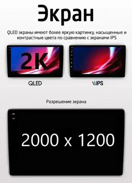 Магнитола для AUDI TT 2006-2014 (8J) - Airoc 2K AU-3606 на Android 13, TS20, 12/512Гб, SIM-слот