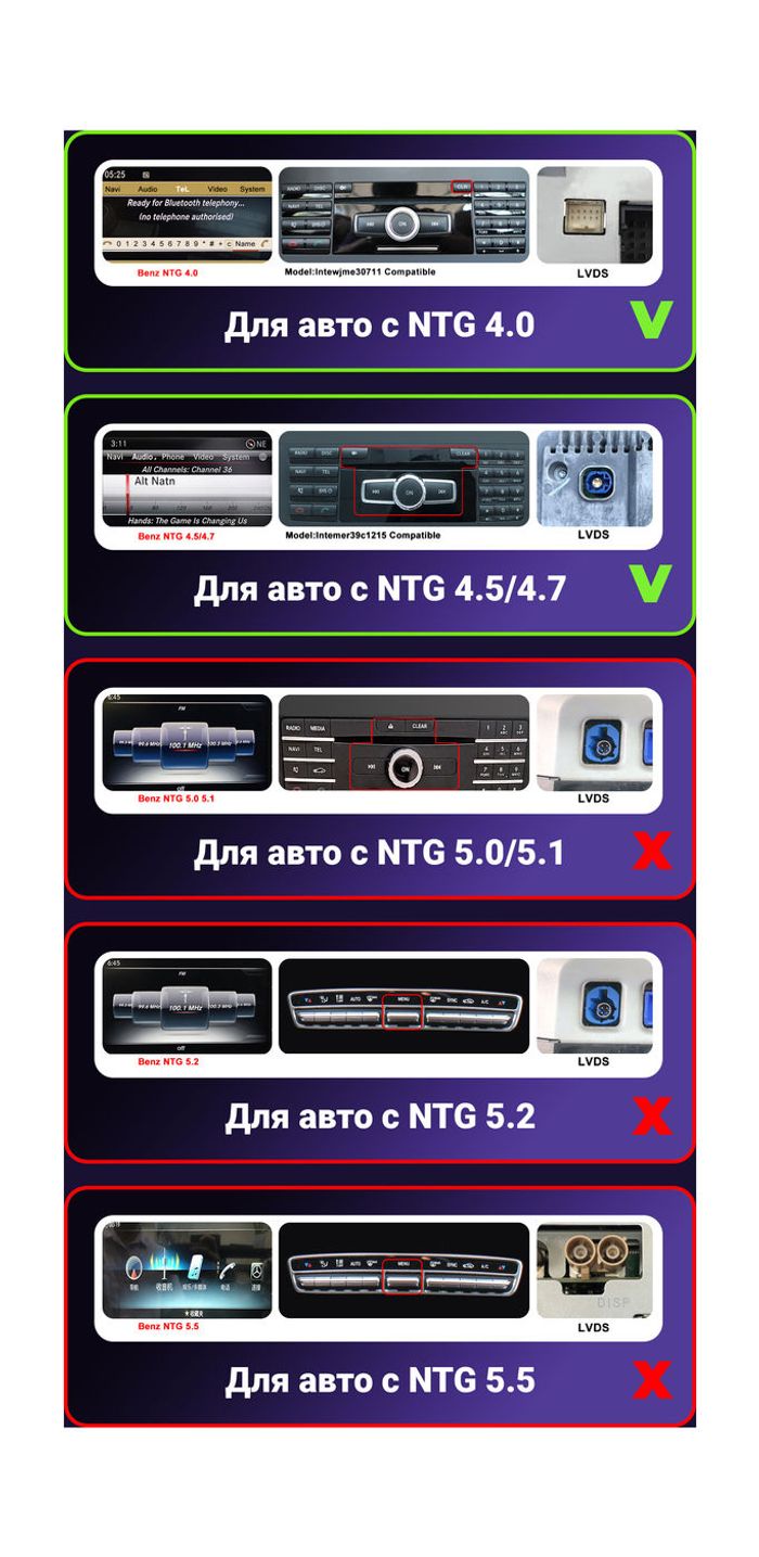 Комплект с разъёмами 12.3" Mercedes-Benz GLK (X204) 2012-2015 NTG 4.5