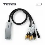Блок видеозаписи с камер для автомагнитол Teyes CC4 и CC4L - AHD-DVR-BOX (ADAS, Teyes Online, режим охраны)