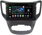 Магнитола для Changan CS35 2013-2023 - Canbox 1041 Android 10, ТОП процессор, CarPlay, 4G SIM-слот