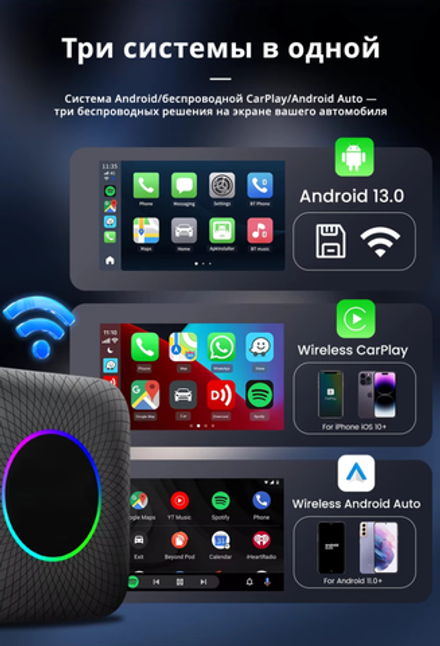 Мультимедиа навигационный блок для автомобилей со штатным USB CarPlay - Parafar PFBoxT4 Android 13, ТОП Процессор, 8Гб-128Гб, 4G SIM-слот