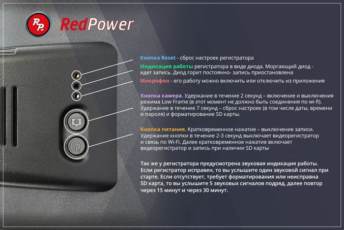 Видеорегистратор 2.5K, сенсор Sony - RedPower DVR-UNI3-G, управление по WiFi
